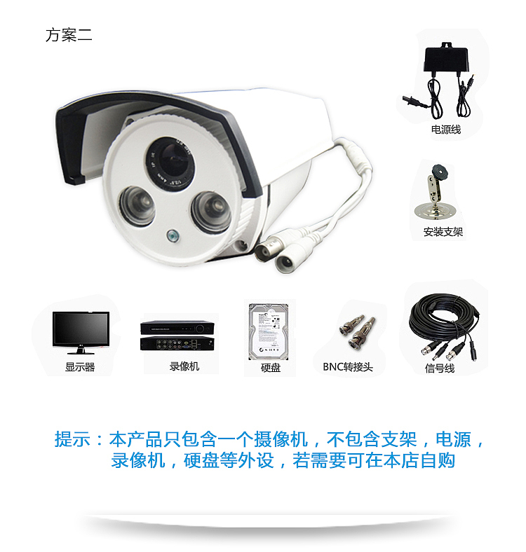 全方位守护 高性能监控摄像机特点解析